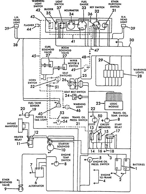 new holland skid steer electrical problems|new holland skid steer troubleshooting.